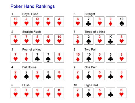 Poker de três de um tipo flush vs